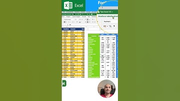 🚀  Come creare tante tabelle pivot con un solo click in EXCEL 💡#shorts