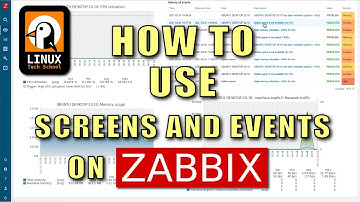 How to add screens and events on Zabbix