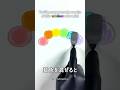絶対に予測できない色の変化