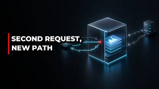 How a CDN Makes the Second Request Take a Completely Different Path