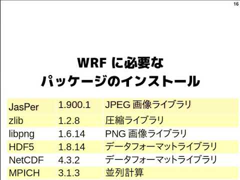 Introduction of Meteorological Model WRF＆Installation