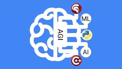 A Developers Introduction to Machine Learning and Artificial Intelligence