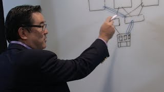 Fibre Channel Vs Ethernet