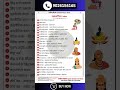 जो Notes बनाने में 6 महीने लगते — वो eBook में पहले से तैयार हैं। Medieval History