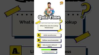 Can you answer this question? #salesforcequiz #salesforceadmin #salesforcetraining