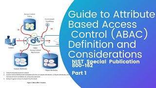 NIST Special Publication 800-162 | Guide to Attribute Based Access  Control (ABAC) | Readout 1/2