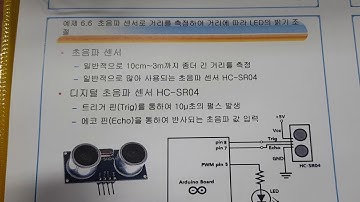 초음파센서로 거리측장하여 거리에따른 led의 밝기변화조절