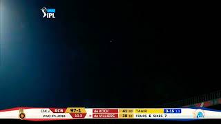 Some Some Unbelievable Sort By Ab De Villiers Short In World