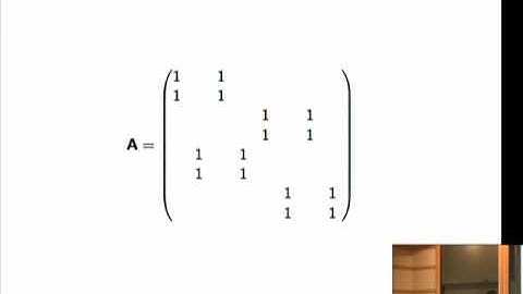 Non-negatively Weighted #CSPs: An Effective Complexity Dichotomy - Xi Chen