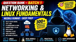 Cybersecurity Course Ep 1: Networking & Linux Fundamentals for Interviews [English]