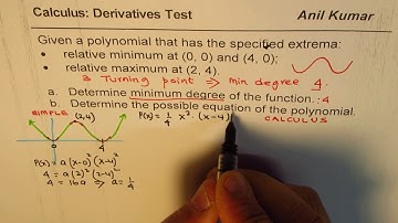 Calculus Anti Derivatives Provide Equation of Function from Maximum and Minimum