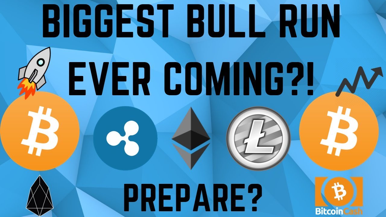BIGGEST BULL RUN EVER COMING?! Bitcoin Macro Analysis - YouTube