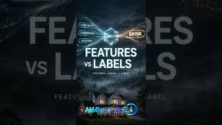 What Are Features and Labels | AI Explained in 60 Seconds