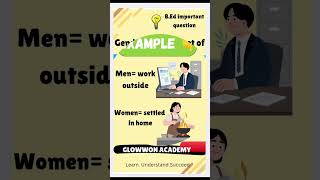 What are Gender Roles? Explained in Malayalam | B.Ed Exam 💯