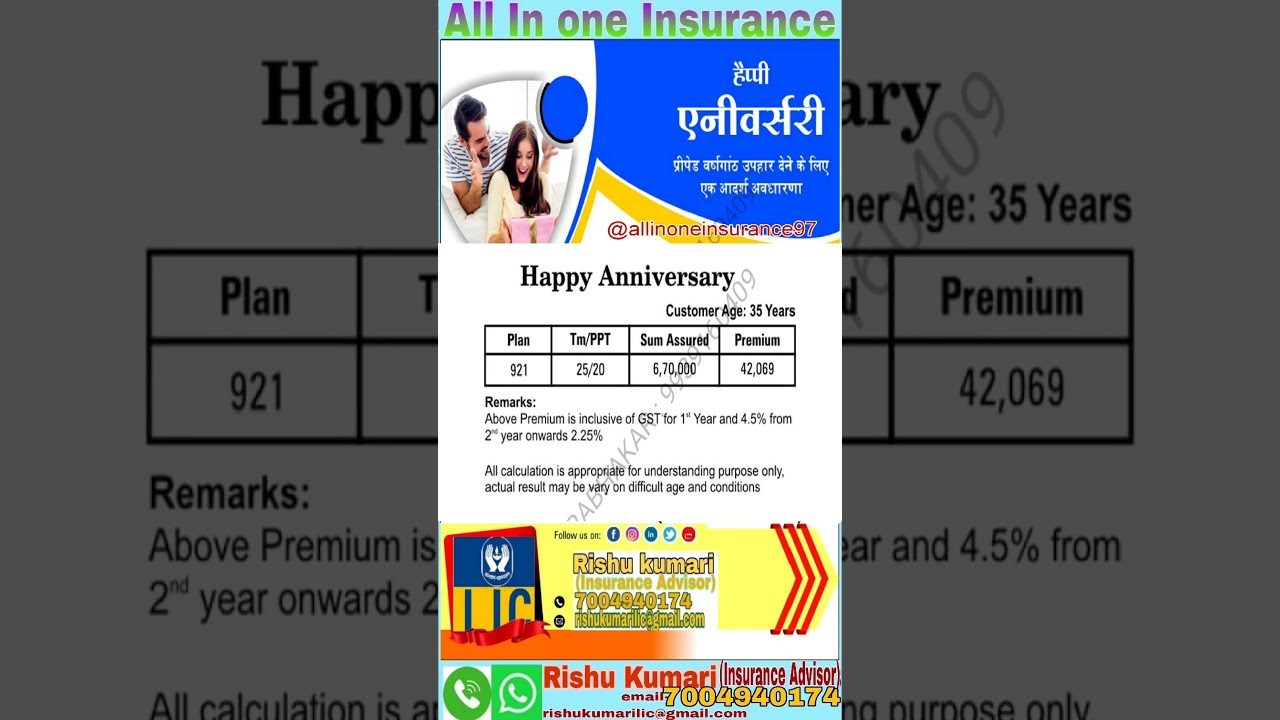 Happy Anniversary Gifts Plan In LIC Money Back Plan moneyback Happy Anniversary Gifts Plan In LIC Money Back Plan moneyback