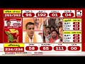 West Bengal Election Result  | બંગાળના નાગરિકોને જંગલરાજ માંથી મુક્તિ મળી   DyCM હર્ષ સંઘવી | India