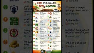 #aivideo #india #history #ytshorts #modi #yt #youtube #education #ytviral #edit #growth #explore