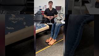 How Bunions Deform Your Toes