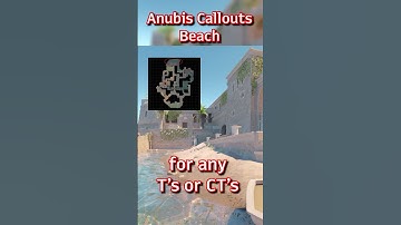 Anubis Callouts - Beach #cs2 #cs2tips #cs2maps #cs2community #cs2callouts