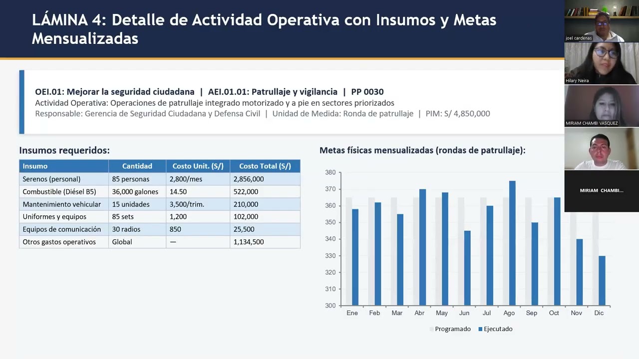 Producto Académico Colaborativo