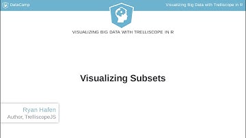 R Tutorial: Visualizing subsets