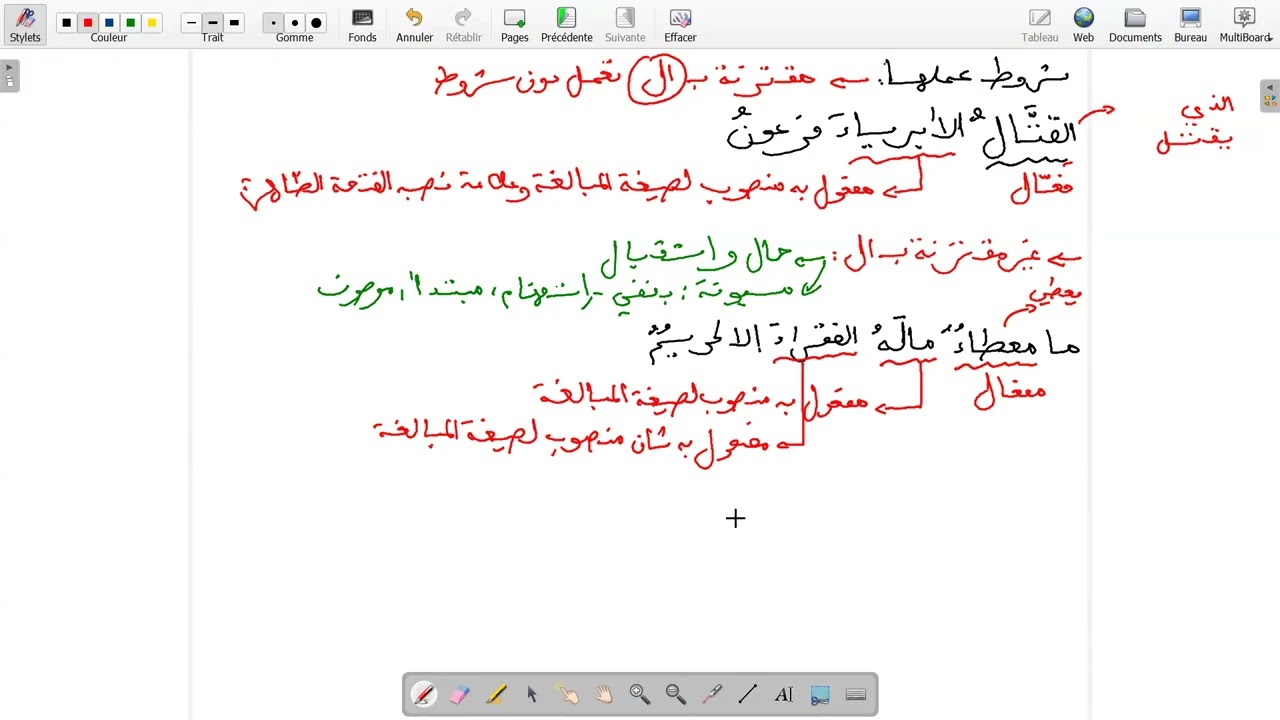 صيغة المبالغة ثالثة متوسط
