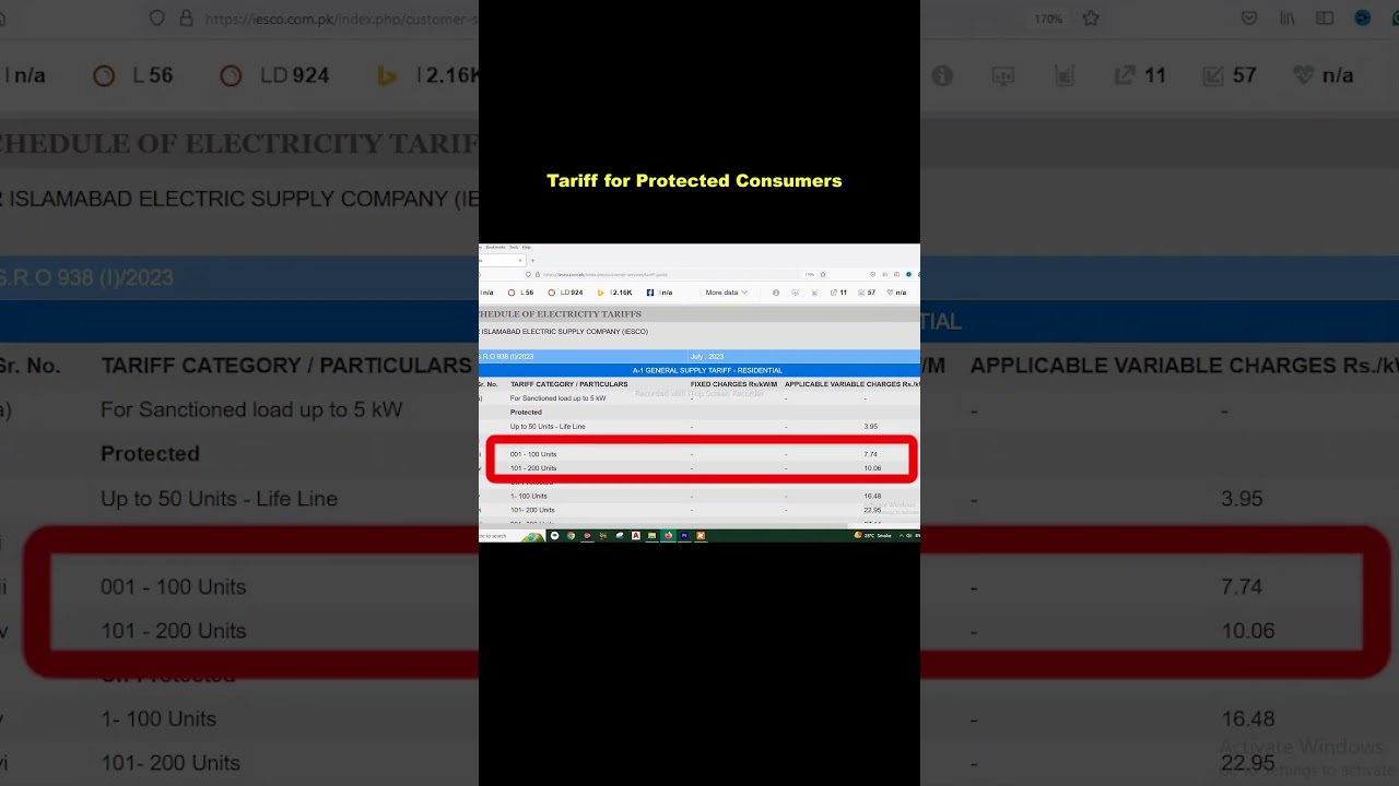 767.Unit Price of Electricity in Pakistan for Protected Category|LESCO|FESCO