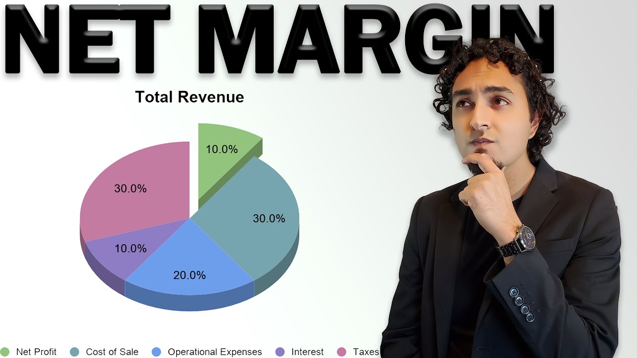 Net Profit Margin | Profitability Ratios