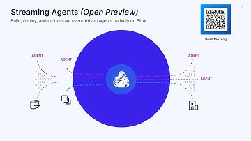 Confluent Intelligence