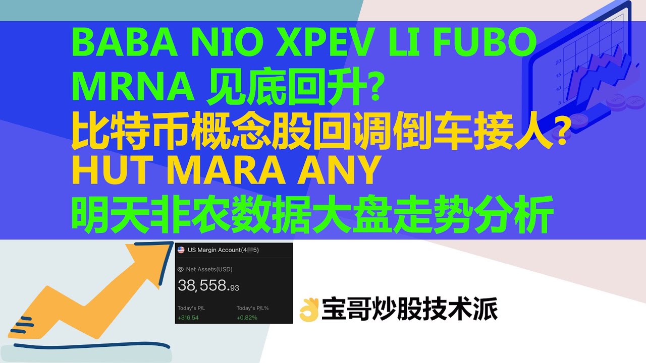 美股BABA NIO XPEV LI FUBO MRNA 见底回升？比特币概念股回调倒车接人？HUT MARA ANY! 明天非农数据大盘走势分析!  10072021