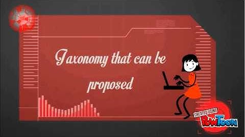 Developing Basic Digital Skills