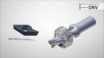 High Efficiency Indexable Insert Drill DRV