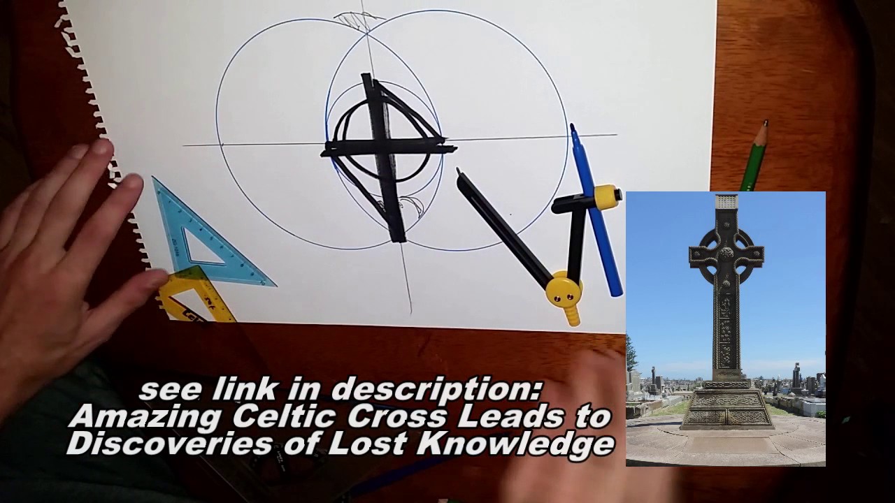 The Vesica & Geometric Origins of Christian Symbols