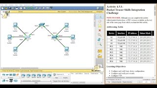 CCNA 3 4.5.1 Packet Tracer CCNA 3 4.5.1 Packet Tracer