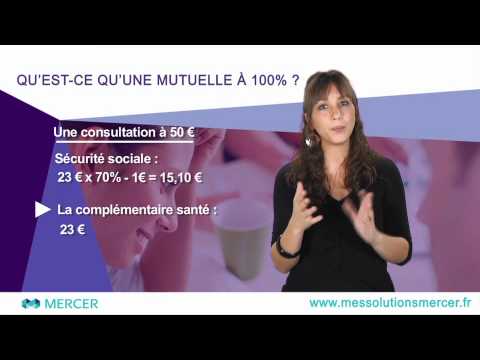 Qu'est-ce qu'une mutuelle santé à 100%