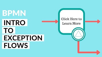 Learn About BPMN Boundary Events and How to Use Signals to Trigger Them