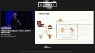 AWS Summit Series 2016 | Chicago - Network Security and Access Control within AWS