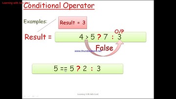 Chapter 5 - Operators and Expression || Part-3 || JAVA ||Explanation made easy with Examples
