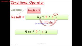 Chapter 5 - Operators and Expression || Part-3 || JAVA ||Explanation made easy with Examples