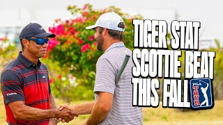 Golf's Fall Ball Had it ALL | Data Dive into PGA TOUR's End of Year