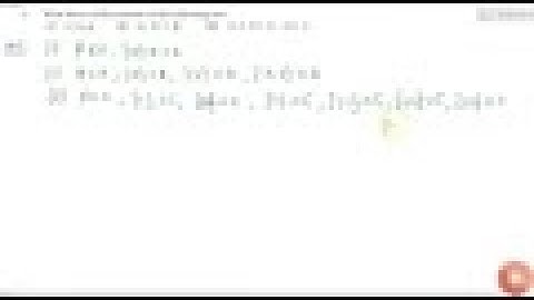 Write down all the subsets of the following sets (i) `{a}` (ii) `{a , b}` (iii) `{1, 2, 3}` (iv)...