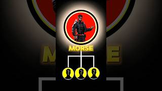 Morse Ki Invisible Rusher Character Combination 😱🔥 #freefire #shrots #ranktipsandtricks