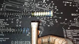 Checking the status of the set screw in the Odin works adjustable buffer.....✅good to go