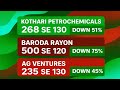 Kothari Petrochemicals, Baroda Rayon, and AG Ventures—तीनों stocks में भारी गिरावट देखने मिली है!