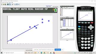 The least squares regression line (LSRL) on a graphing calculator