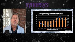 Drill Down Earnings, Ep. 471 Synopsys Q3 Earnings Snps A Deep Dive With Cory Johnson