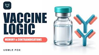 Vaccines: Immune Memory, Live vs Non-live & Contraindications | USMLE Step 1