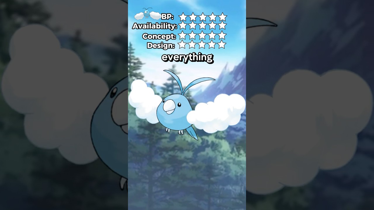 Why was SWABLU done so dirty? RATE EM' ALL! Ep 