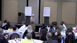 Dr W Patrick Dolan - GL TURN - May 2011 - Part 2