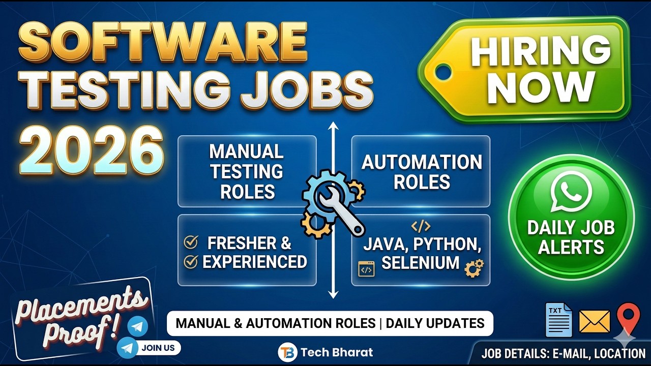 WFH testing jobs | Software testing Jobs 2026 | Manual & Automation ...